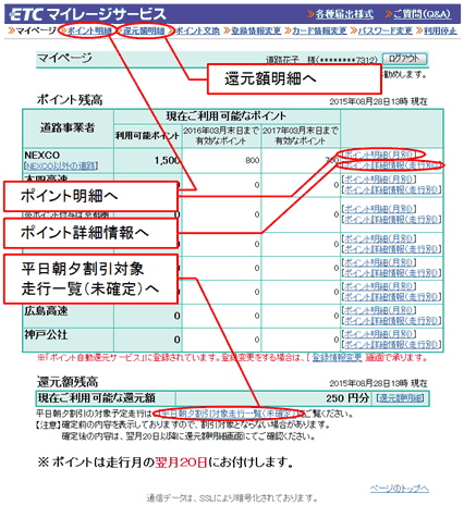 Etc ポイント