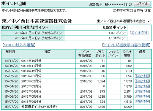 ポイント明細