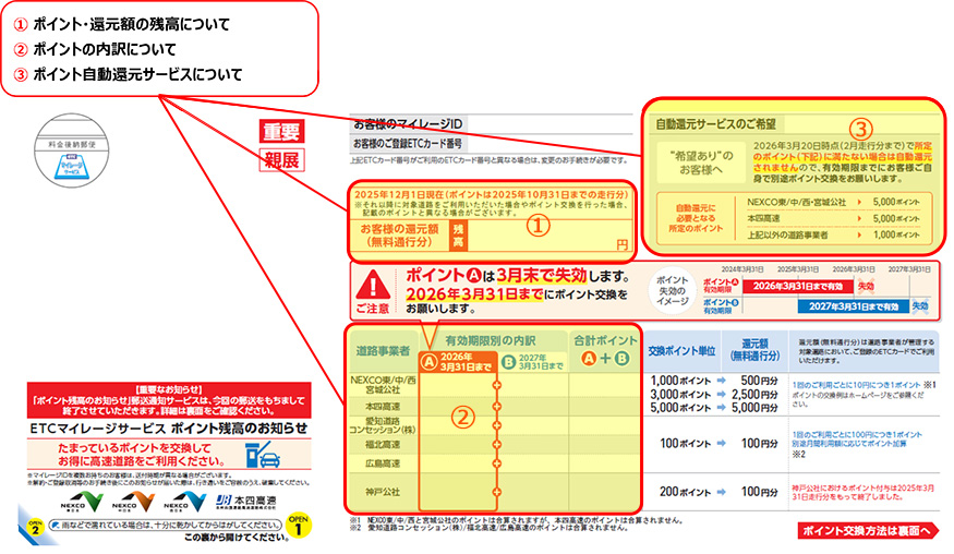 ポイント残高のお知らせ｜サービスのご案内｜ETCマイレージサービス
